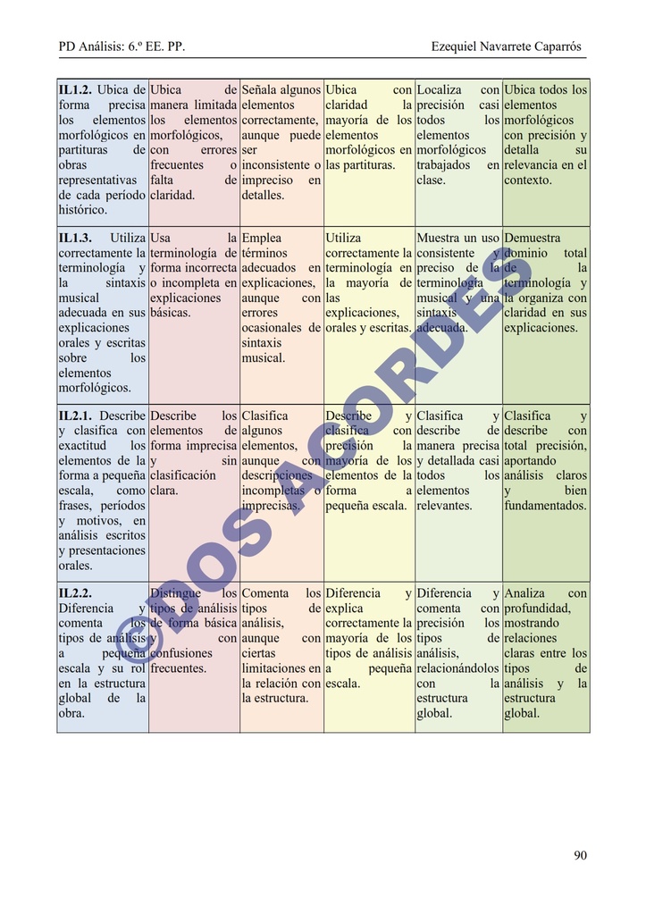 PD-fundamentos_010.jpg