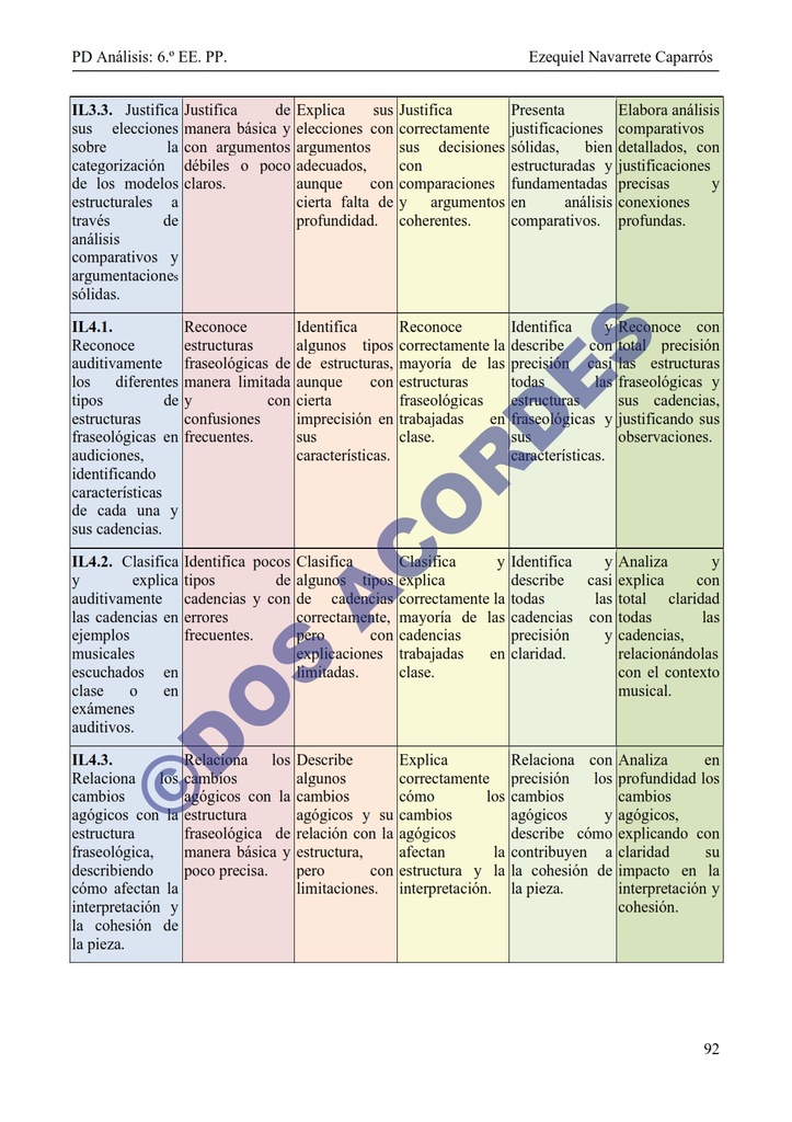PD-fundamentos_012.jpg