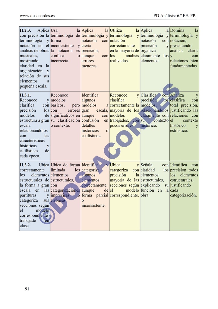 PD-fundamentos_011.jpg