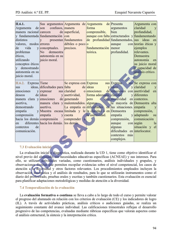 PD-fundamentos_014.jpg