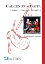 Intervalos cromáticos