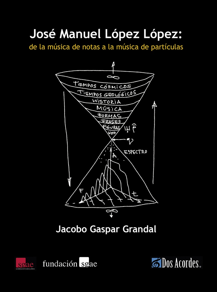 José Manuel López López: de la música de notas a la música de partículas