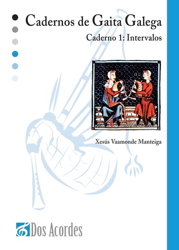 Intervalos